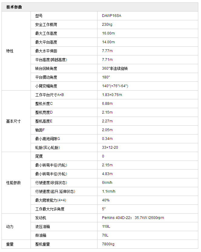 曲臂式高空作業(yè)平臺(tái)