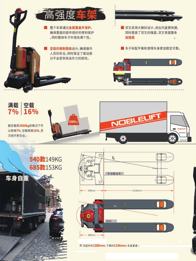 全電動(dòng)物料搬運(yùn)車.png